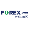 FOREX.com Rebate