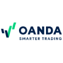 Oanda Rebate